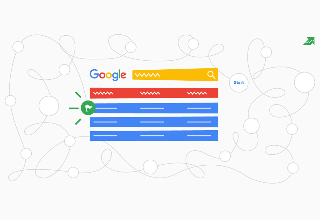 featured snippets