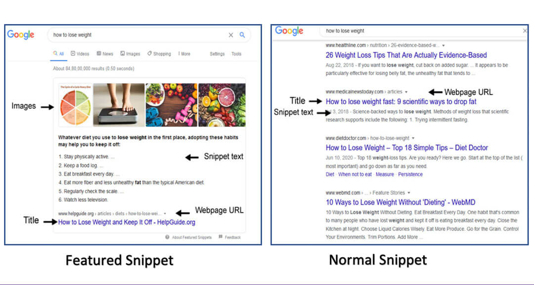 featured snippets vs normal snippets