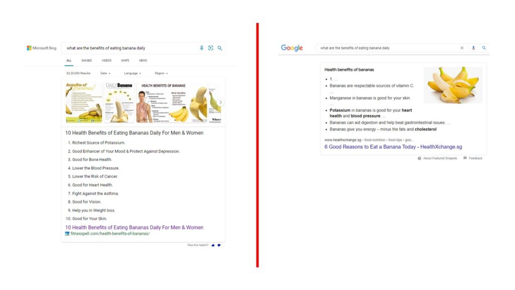 List type snippet returned by Bing Q&A and Google featured snippet, respectively.